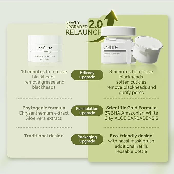 LANBENA Blackhead Remover Black Mask Charcoal Mask Peel off Mask Facial Pore Cleanser Purifying Face Mask Nose strips 1.06 Ounce