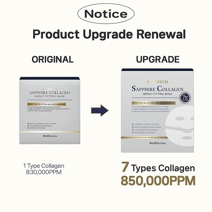 WELLDERMA Sapphire Premium Collagen Impact Fitting Mask 16 EA - Korean Face Sheet Mask for rough and dry skin- Hydrating overnight sheet mask with Patented Porous Structure Hydrogel Type - Niacinamide