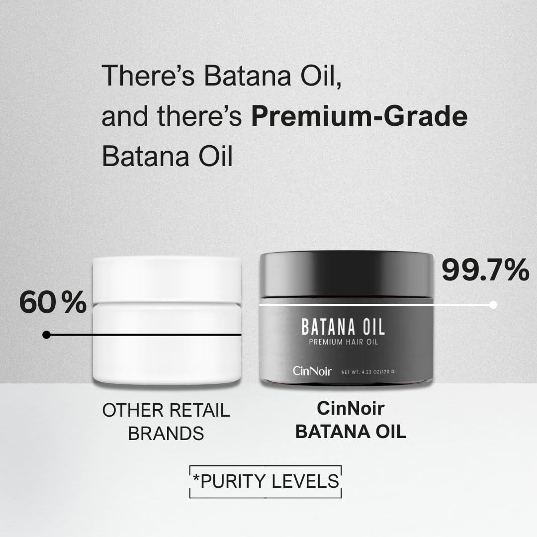 Dr Sebi Batana Oil for Hair Growth - 100% Raw Batana Oil, Organic & Natural, Cold-Pressed Sourced from Honduras, For Thicker & Stronger Hair, 4.23 oz for Men and Women