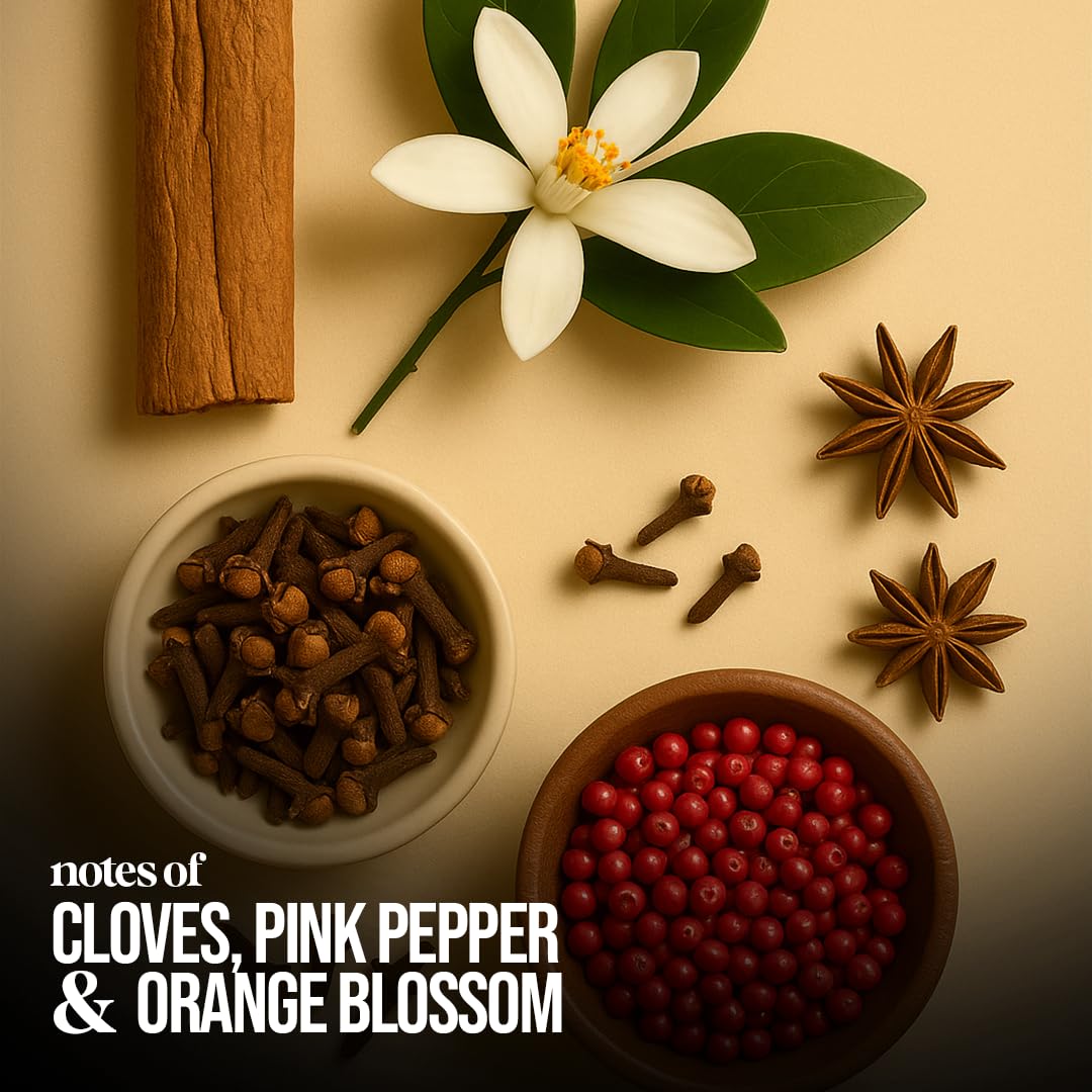 Fireside Memories Perfume Inspired by The Fire PlacE | Eau de Perfum - Long Lasting Perfume for Women and Men (Unisex) – 50ml with 30ml Fireside Memories (Pack of 2)