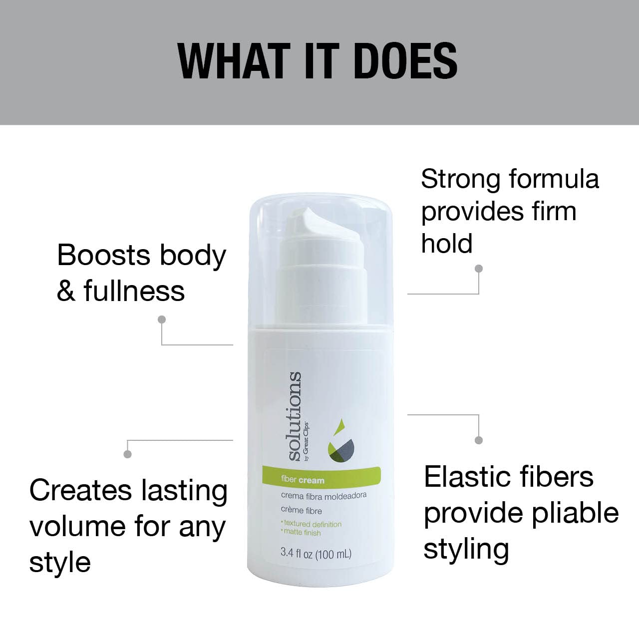 GREAT CLIPS Solutions Fiber Cream 3.4oz | Firm Hold with Pliable Styling | Create Volume and Lift | Great for Naturally Curly Hair
