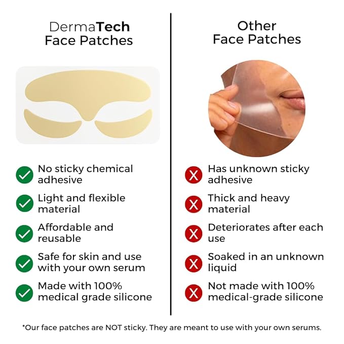 Reusable Silicone Face Patches Set | Eco-Friendly Forehead Wrinkle Patches with Tin Case | 100% Silicone Reusable Facial Patches | Forehead Wrinkles Treatment