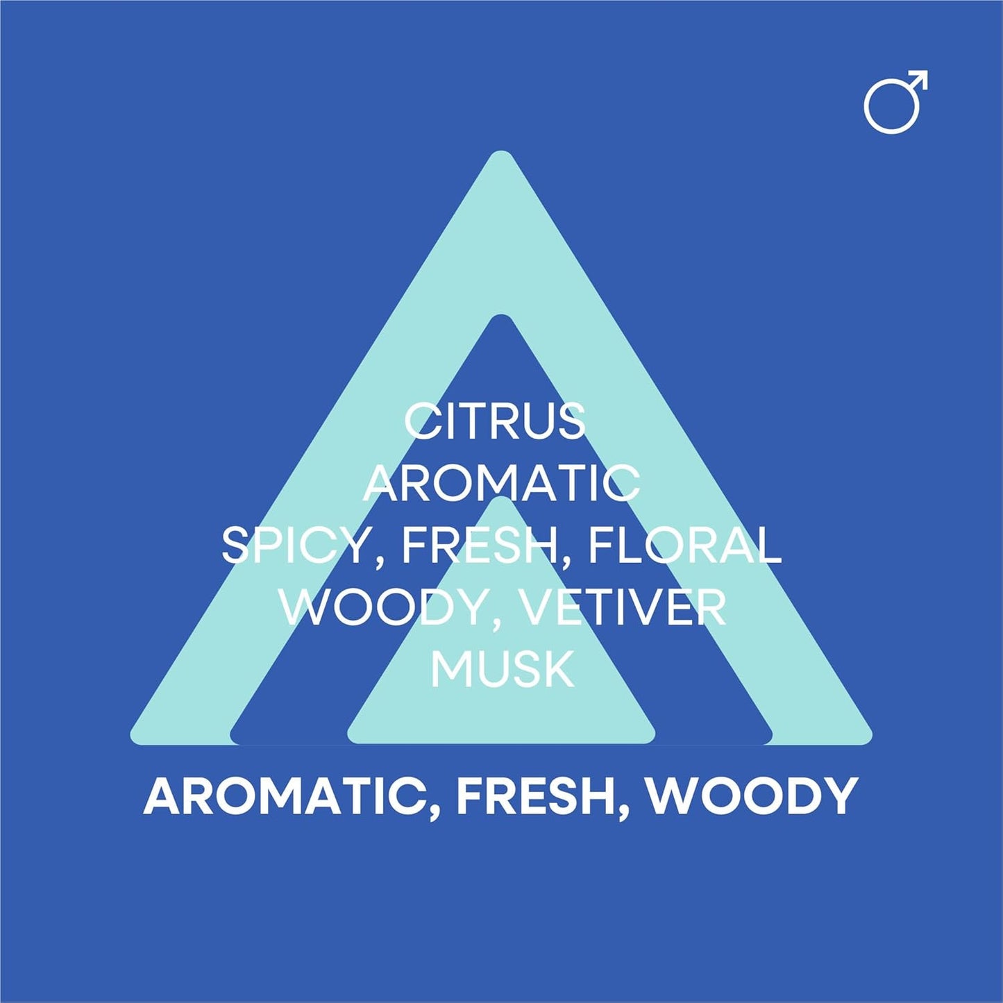 COLOUR ME Milton-Lloyd Abstract Art - Eau de Parfum - Long Lasting Perfume for Men - Patchouli, Sandalwood Cologne for Men - Woody Fragrances - 1.7 oz.