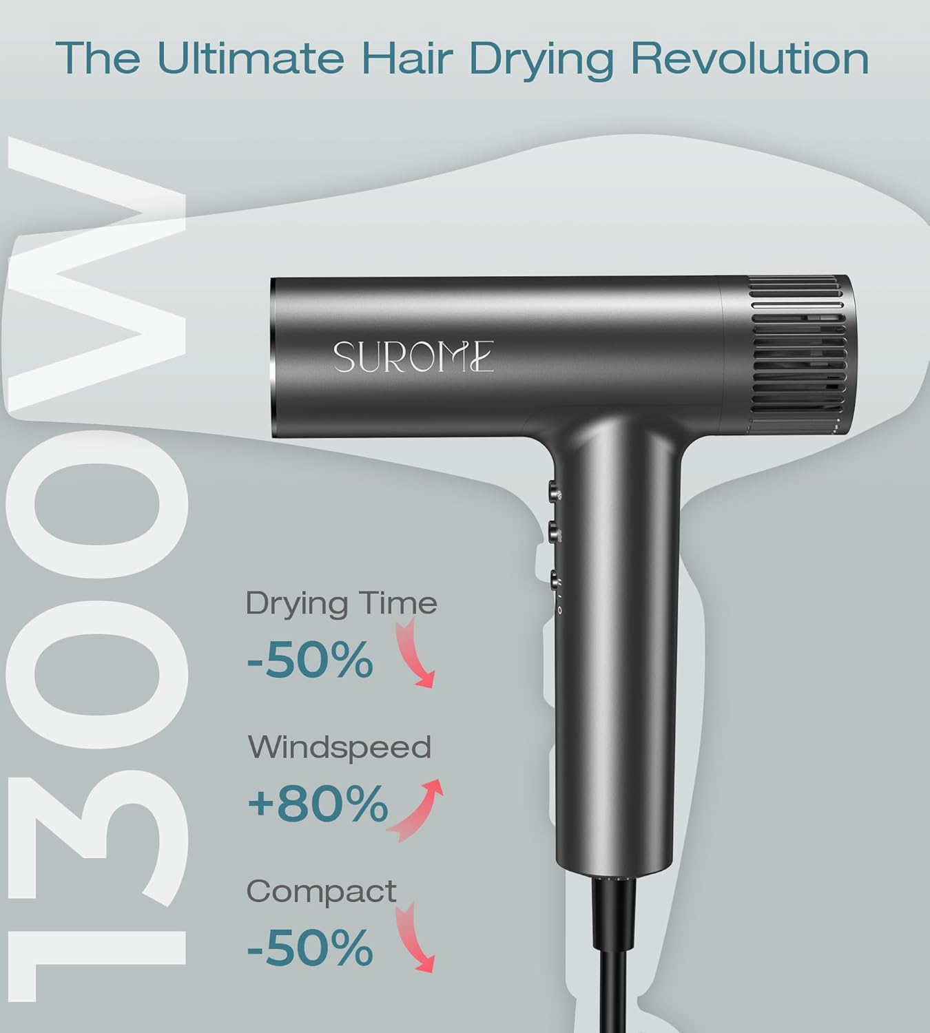 Blow Dryer,110000RPM High-Speed Brushless Motor, Fast-Drying Negative Ions Intelligent Constant Temperature Hair Care Dryers, Professional Hair Dryer with Attachments for Home&Salon (Grey)