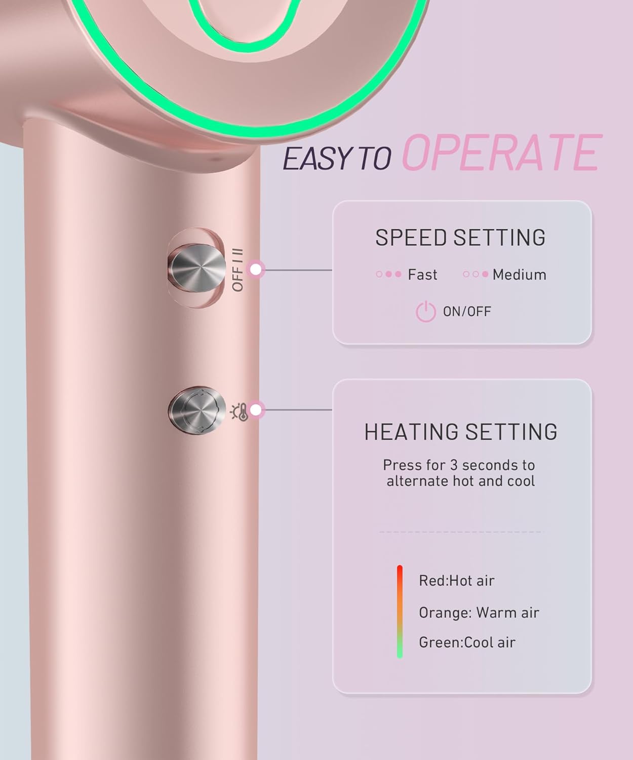 Hair Dryer - 150000 RPM High-Speed Brushless Motor Negative Ionic Blow Dryer for Fast Drying, Low Noise Thermo-Control Hair Dryer with Diffuser and Nozzle, Gleaming Pink