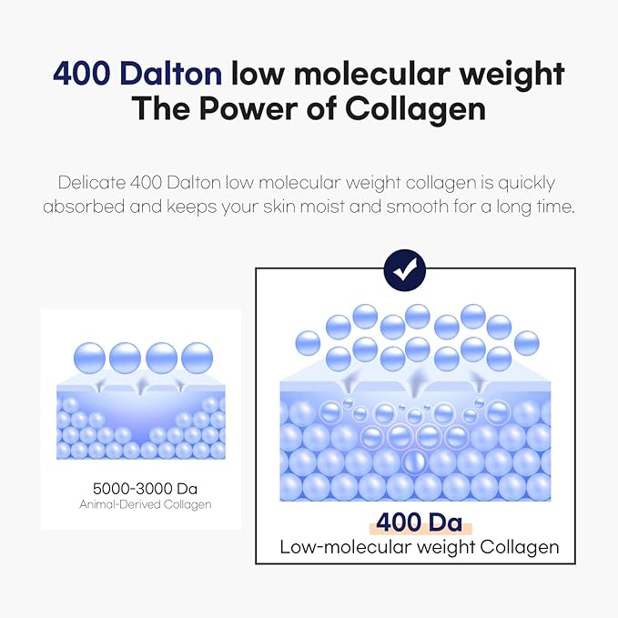 WELLDERMA Sapphire Premium Collagen Impact Fitting Mask 16 EA - Korean Face Sheet Mask for rough and dry skin- Hydrating overnight sheet mask with Patented Porous Structure Hydrogel Type - Niacinamide