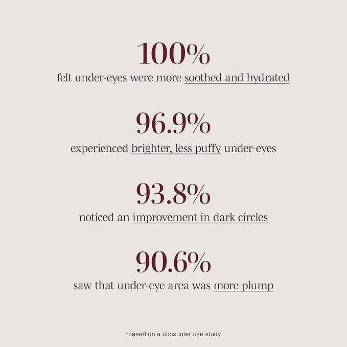 Wander Beauty Baggage Claim - Rose Gold Foil Under Eye Patches For Dark Circles and Puffiness - Under Eye Mask Depuffs & Firms - Brightening Eye Mask for Under Eye Bags (6 Pairs)