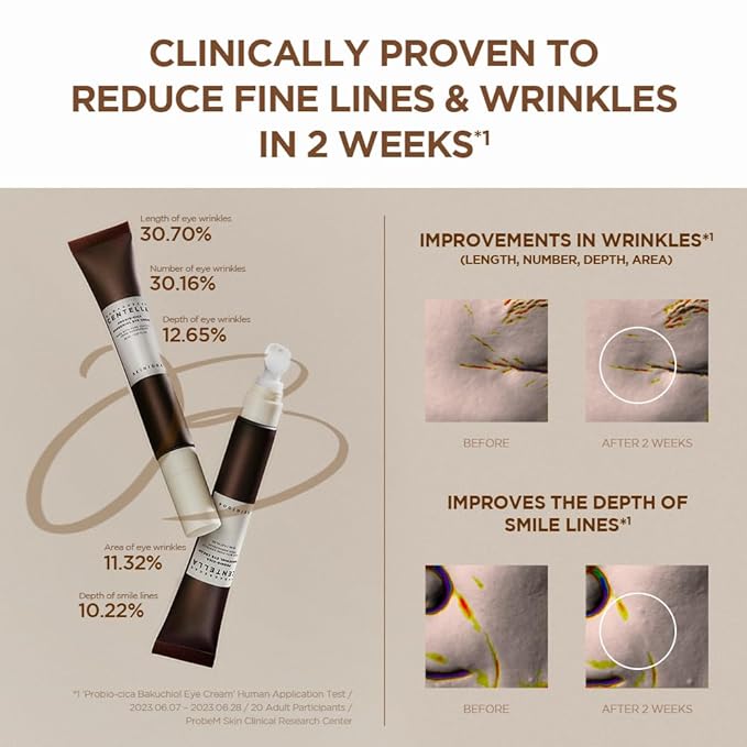 SKIN1004 Madagascar Centella Probio-Cica Bakuchiol Eye Cream Twin Pack