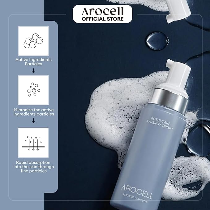 AROCELL Botulcare Synergy Bubble Serum Fast Absorption 70 ml/2.37 Fl Oz Elasticity Pore Minimizing Wrinkle Care Treatment Anti-Aging Facial Skin Korean Skincare