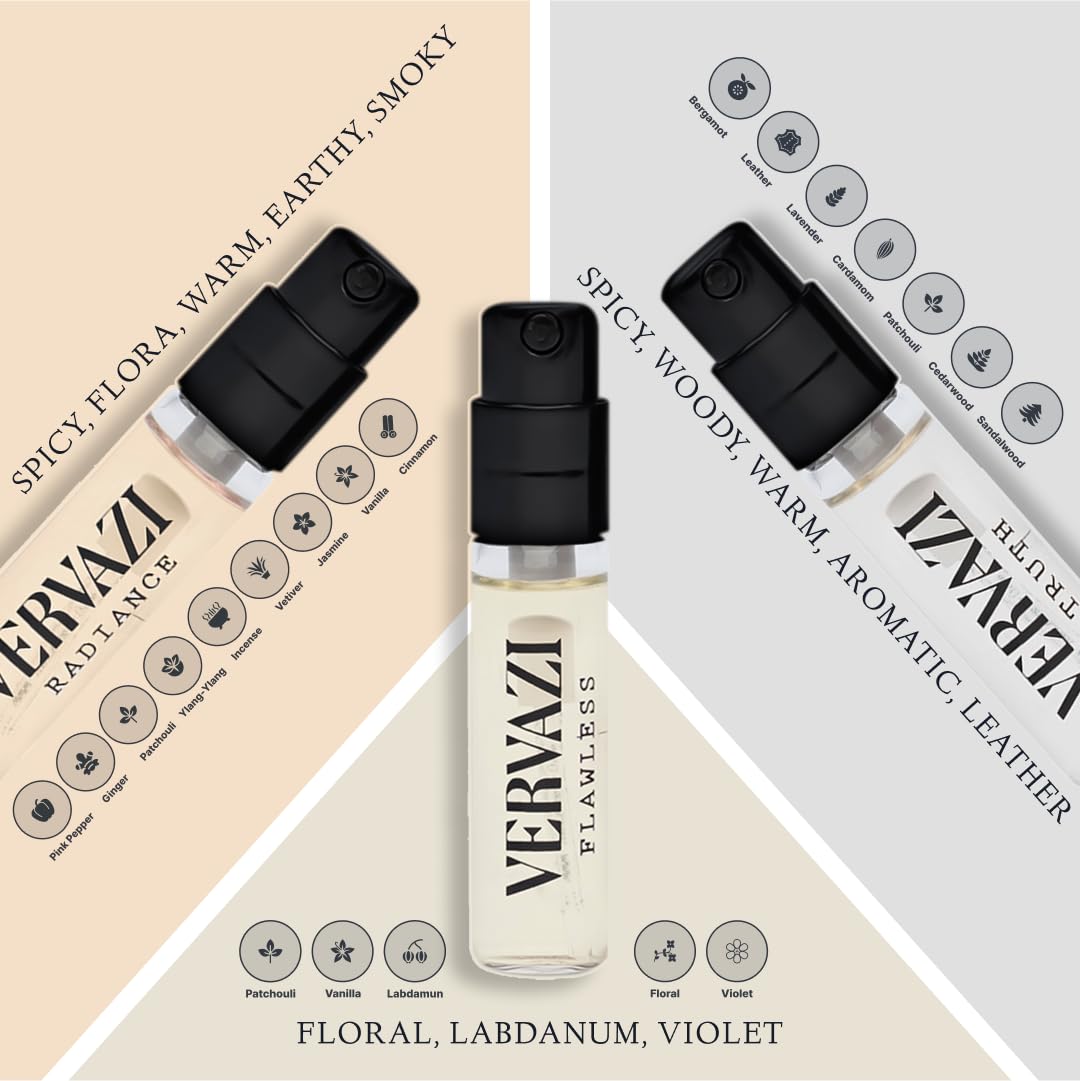 Discovery Trio Pack Eau de Parfum Set – 3 x 2ml Luxurious Fragrances for Men & Women, Includes Truth, Radiance, and Flawless, 22% Concentration, 8+ Hour Longevity, Day & Night Wear