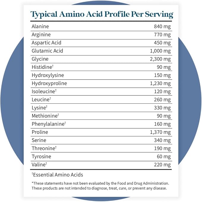 Pattern Wellness Collagen Peptides Powder (Type I & III) - Hair, Nails, Skin and Joint Health - Grass Fed & Pasture Raised - Hydrolyzed Collagen, Non-GMO, Dairy Free, & Keto - Cookies & Cream (13 Oz)