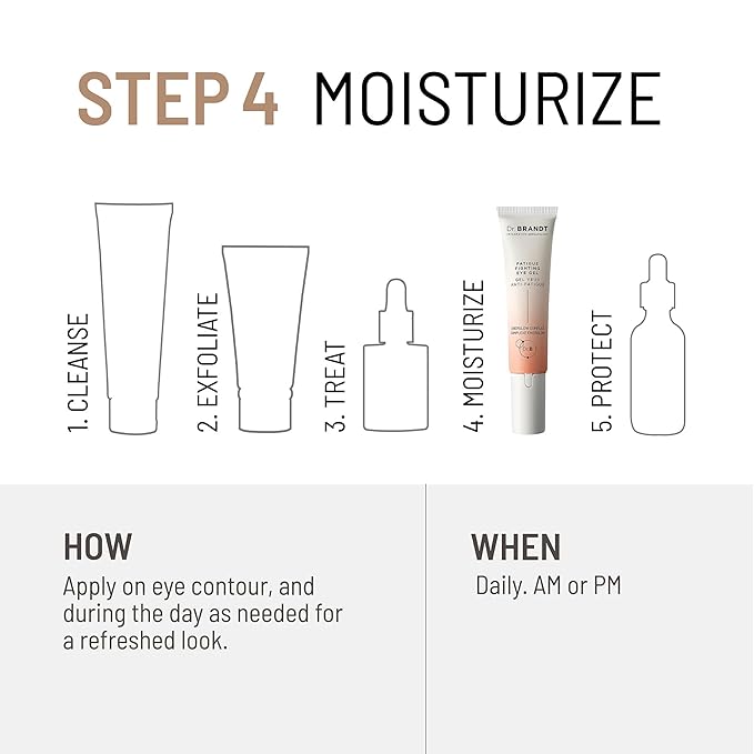 Dr. Brandt iD-STRESS Fatigue Fighting Eye Gel - 0.5 fl oz, Pack of 2 - Rapidly Diminishes Signs of Dryness, Fatigue & Dark Circles in the Eye Area