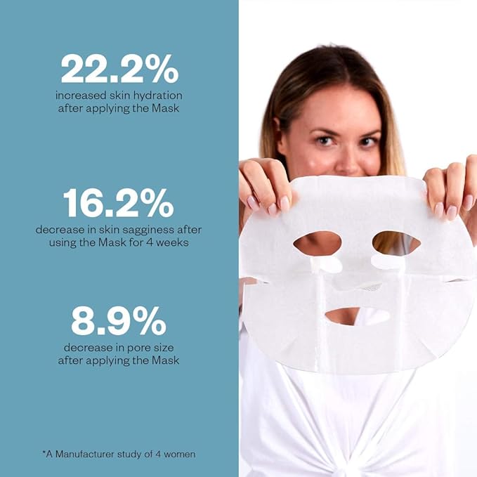 Wrinkles Schminkles Facial Plumping Sheet Masks with Collagen, Peptides, Vitamin B3 & Hyaluronic Acid, 5 Sheet Masks