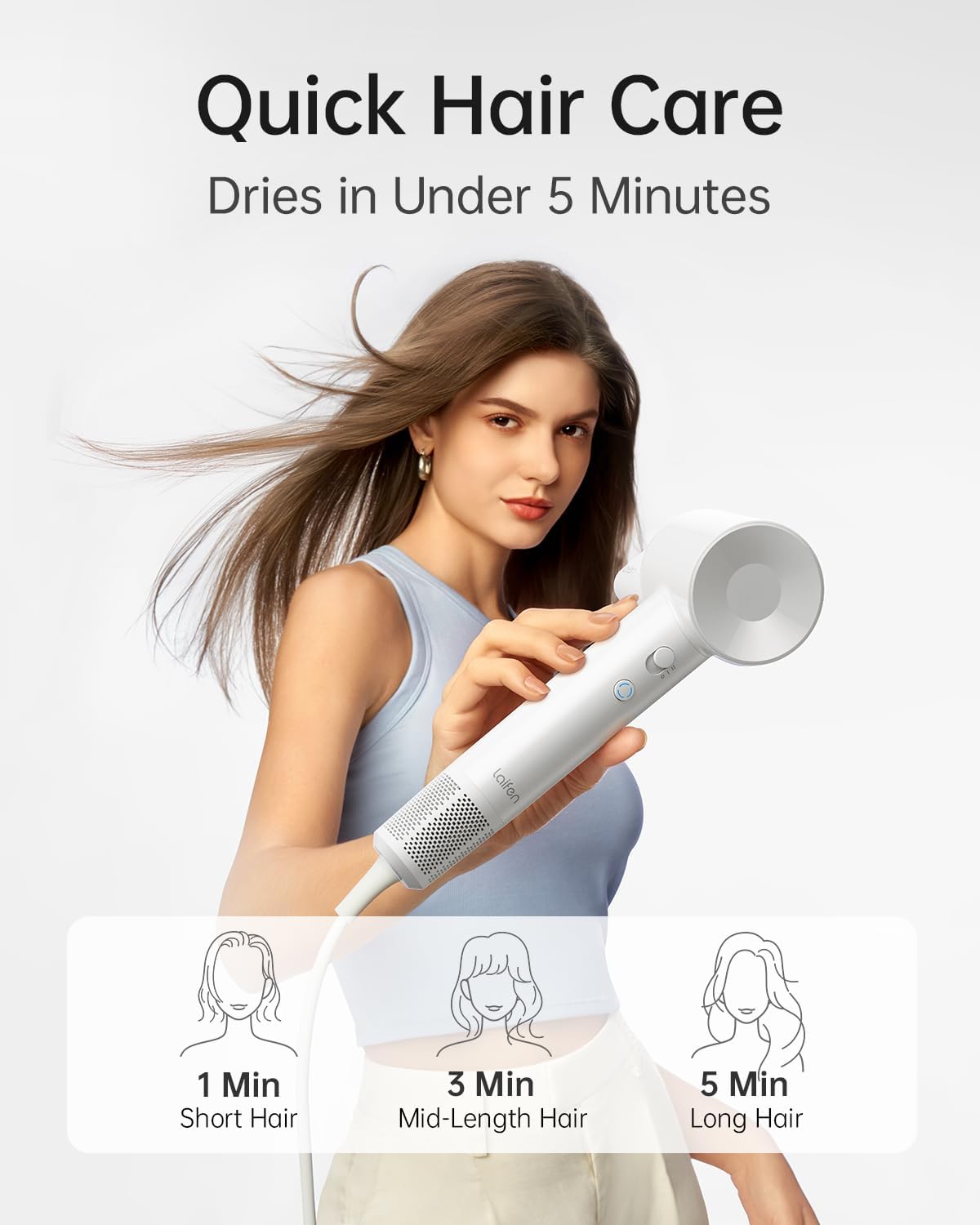 Laifen SE Lite Hair Dryer, Negative Ionic Blow Dryer with 100,000 RPM Brushless Motor for Fast Drying, High-Speed Low Noise Thermo-Control Hairdryer with Lightweight Design for Home/Portable Travel