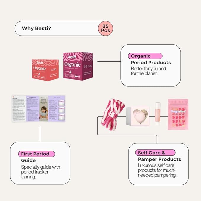 Besti First Period Kit for Girls (Ages 9-12) | Organic Pads & Liners, Pimple Patches, Bath Bomb, Lip Balm, Spa Headband & First Period Guide | Self-Care Gift Box for Teens – Menstrual Starter Kit
