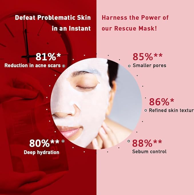 menorah skincare - Anti-Blemish Treatment Rescue Sheet Masks (4 Sheets) - with Pomegranate, Artichoke, Acne Facial Masks, Instant Recovery, Oil-Water Balabce, Acne Skin, Organic cotton sheet mask