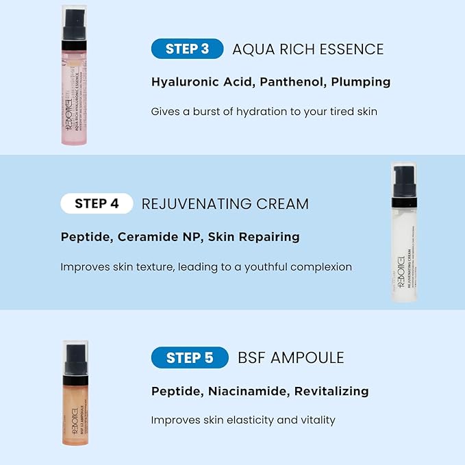 Korean Skin Care Set Travel Kit, TSA Approved Travel Size Toiletries, Ampoule, Cleanser, Toner, Essence, Cream | Travel Essentials Gift Set | All-Natural Moisturizing Skincare