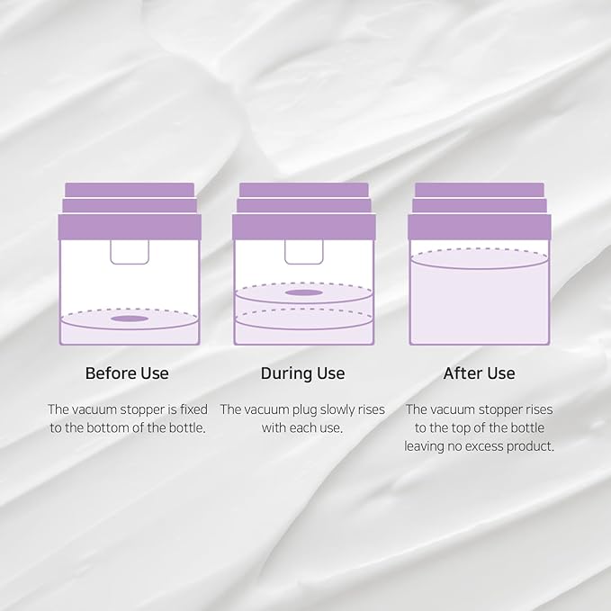 Deep Moisturizer Skin Barrier Cream For Men Women, Ceramide Niacinamide Hyaluronic Acid Hydrating Dry Sensitive Skin Soothing Irritation. Moisture Cream 50ml 1.69 Fl Oz