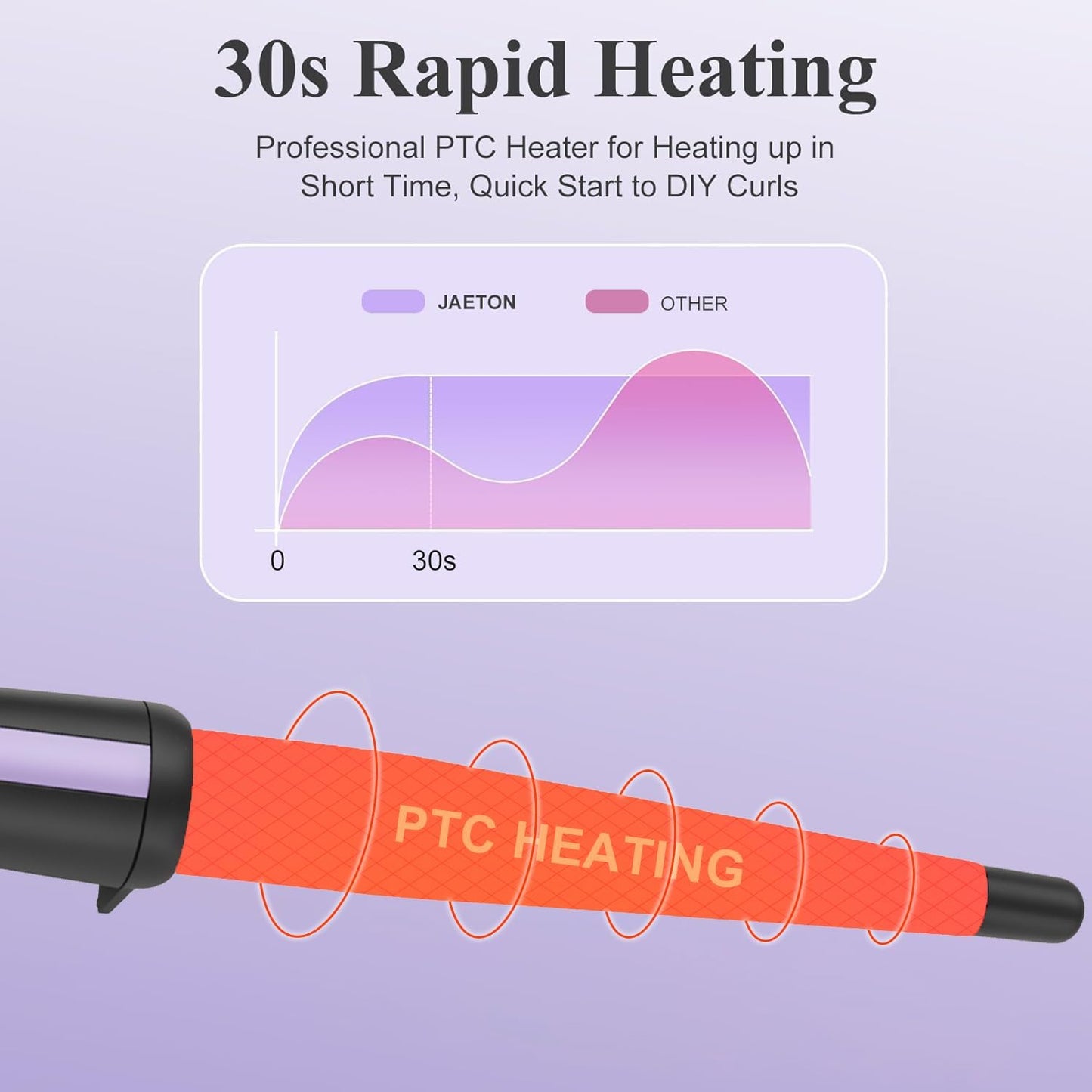 Hair Curling Iron, Tapered Curling Wand, Professional 0.5-1Inch Ceramic Hair Curler Wand with Heat-Resistant Glove, Dual Voltage