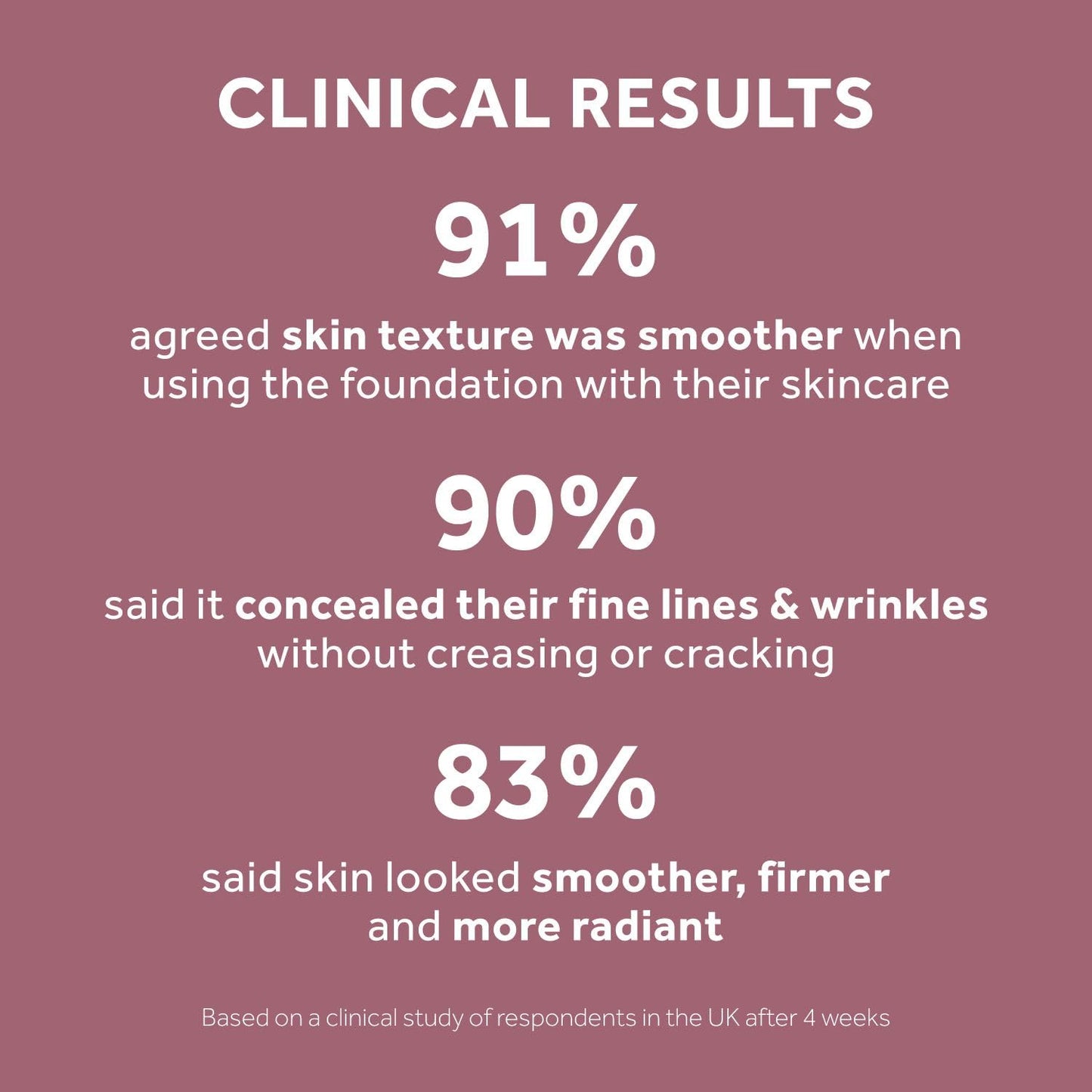 NO.7 No7 Restore & Renew Multi Action Serum Foundation - Cedar Liquid Makeup with Vitamin C, E Collagen for Face Beauty Skin Formula Medium Coverage (30ml) 1 Fl Oz 0.16 pounds