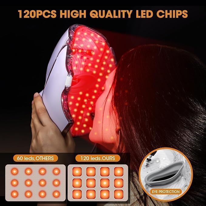 Blue Red Light Theràpy Màsk for Face, 7 Colors LED Light Theràpy, LED Portable Facial Skin Care Màsk for Face and Neck