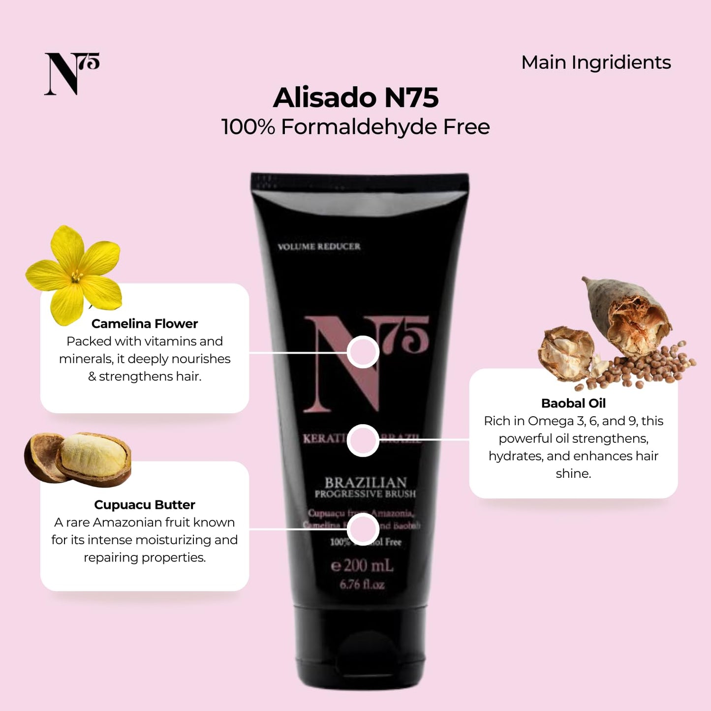 N75 Keratin Hair Smoothing Treatment - Formaldehyde-Free Brazilian Straightening - Deep Repair & Shine - Long-Lasting Frizz Control for Damaged Colored or All Hair Types