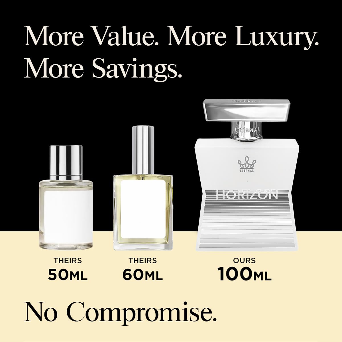 Eternal Horizon - Inspired by Iconic Ginger Black Tea Perfume - 3.4 oz (100ml) - EDP - Long-lasting - Clean Ingredients - Unisex Perfume for Men & Women - 2000 sprays per bottle