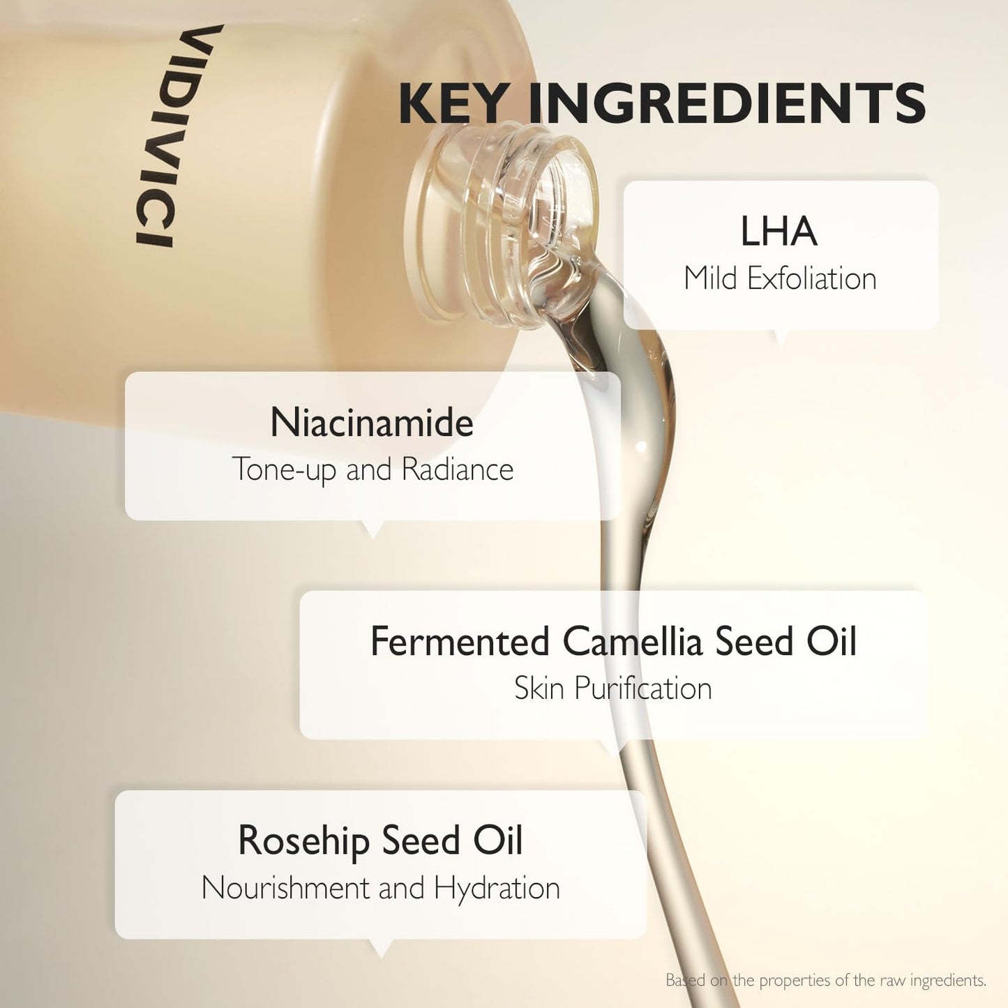 VIDIVICI Clear Purifying Deep Cleansing Oil 10.14 fl.oz | Gentle Makeup Remover for All Skin Types,Removes Waterproof Makeup with LHA,fermented camellia seed oil&rosehip seed oil,Korean skin care