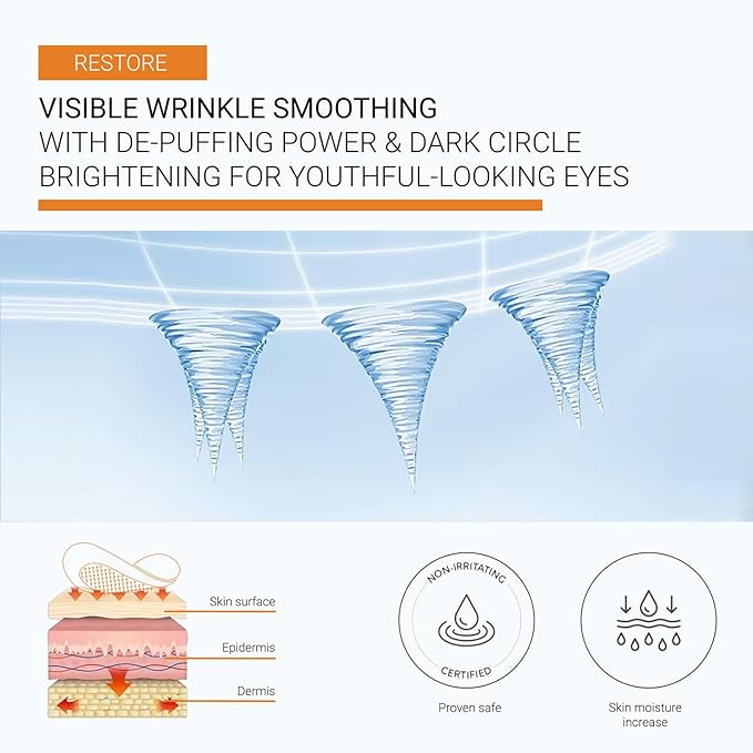 RESTORE BIO-HydroGel Micro-Infusion Eye Patches | Anti-Aging Eye Masks with Hyaluronic Acid, Collagen, Glutathione & Peptides | Reduce Wrinkles, Brighten Dark Circles & Hydrate | 4 Pairs