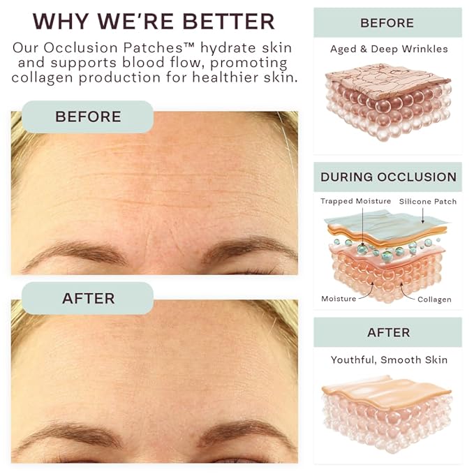 Dermaclara Eye & Mouth Patches - Anti-Wrinkle Silicone Patches for Smile Lines & Under Eye, Overnight Face Pads for Women & Men for Laugh & Frown Lines, Anti Aging, Reusable up to 30 Times - 4 Patches