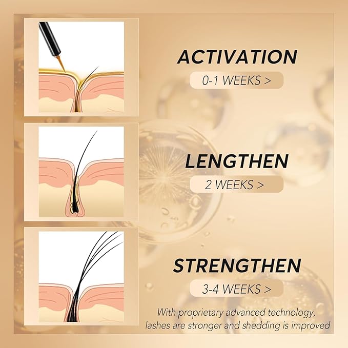 Natural Eyelash Growth Serum with 15 Plant Extracts, Lash Enhancement Formula