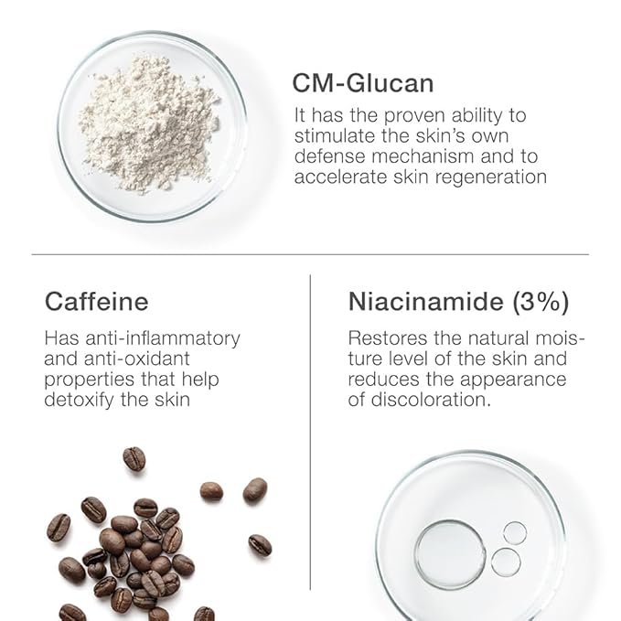 Essentials Revitalizing Eye Contour Cream | Hydrating & Anti-Aging | Targets Dark Circles | Puffiness & Under Eye Bags | All Skin Types (0.5 Oz / 15 mL)