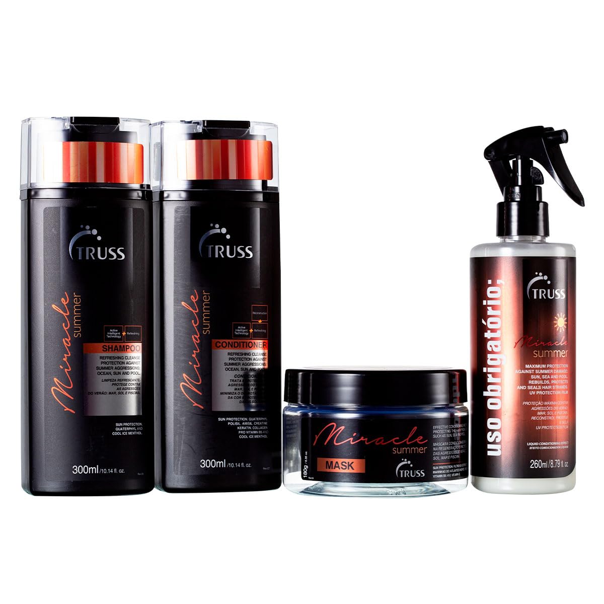 Truss Miracle Summer Mask 6.35oz