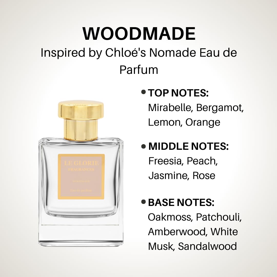 Inspired by Chloé's Nomade Eau de Parfum, Woodmade EDP, Long Lasting 12-14 Hours Perfume Spray for Women, Unisex, All Skin Types - Cruelty Free - 0.33 oz 10ml