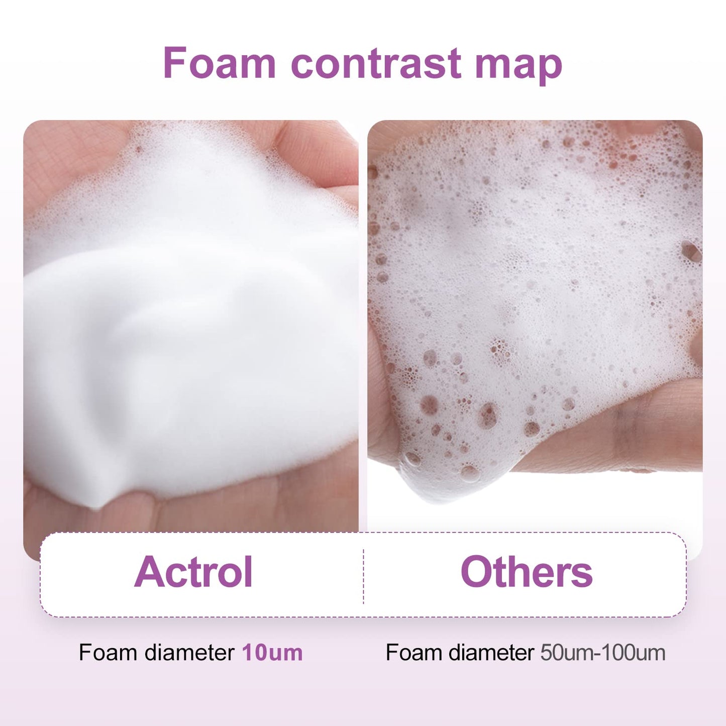 Eyelash Shampoo Concentrate 100ml Lash Extensions Cleanser Concentrate Lavender Foaming Shampoo Paraben & Sulfate Free Wash for Extensions Lashes with Salon Home Care-Makes 60ml Bottles