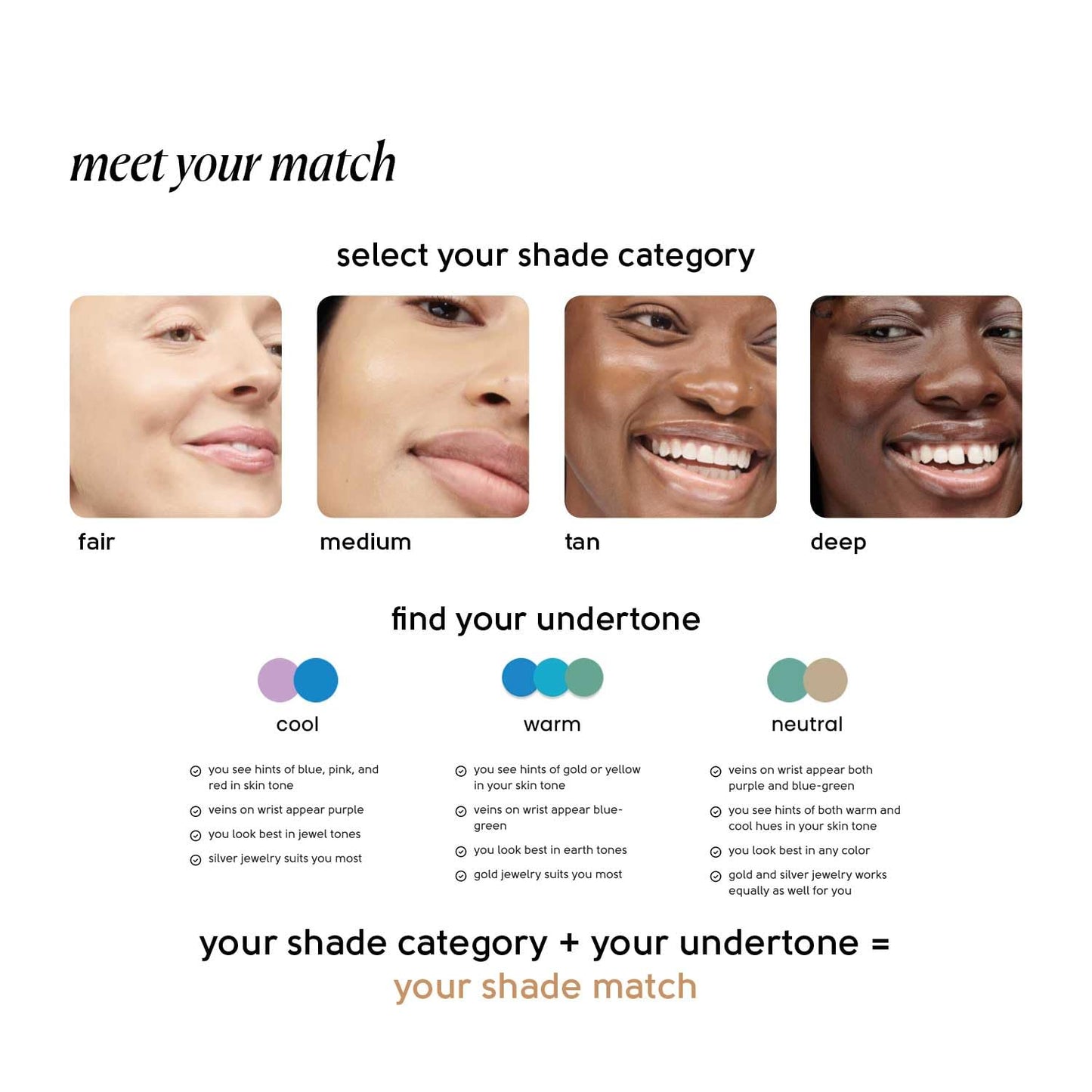 Tinge Tint Body Makeup, Lasts Up to 48 Hours, Medium Coverage Cream With Amino Acids, Hyaluronic Acid & Lysine, Semi Matte Finish, Water & Transfer Resistant, 3.38 Fl Oz - Deep Neutral