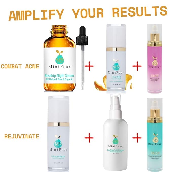 Vitamin C Serum for Face Facial Serum Anti Aging Wrinkle Reducer | Dark Circle, Fine Line & Sun Damage Corrector - Restore & Boost Collagen (15ml) Vitamin E, Essential Amino Acids |Airless PUMP