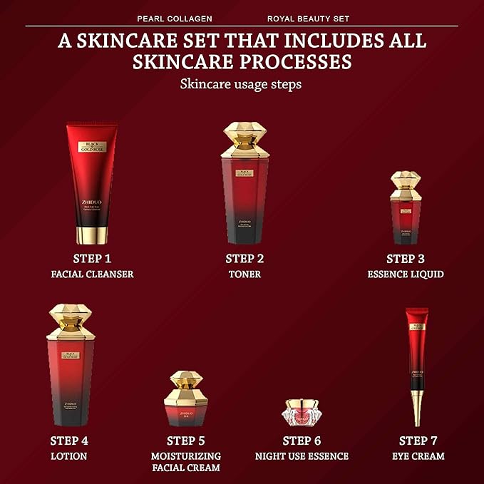 Anti-Wrinkle Skin Care Routine Kit for Women - Reduce Aging & Hydrate Skin - Facial Cleanser, Toner, Lotion, Cream, Serum, Eye Cream - Skincare Gift Set for Wife, Mom - Christmas Stocking Stuffer