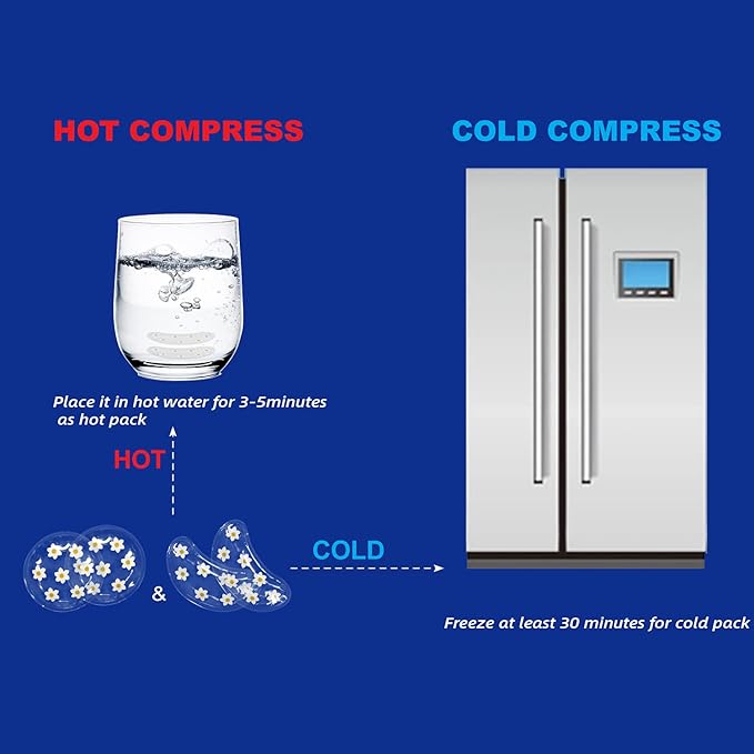 Gel Ice Pack Reusable Cooling Under Eye Pads and Patches, Hot Cold Treatment Pack for Redness,Pain Relief and Eye Relax