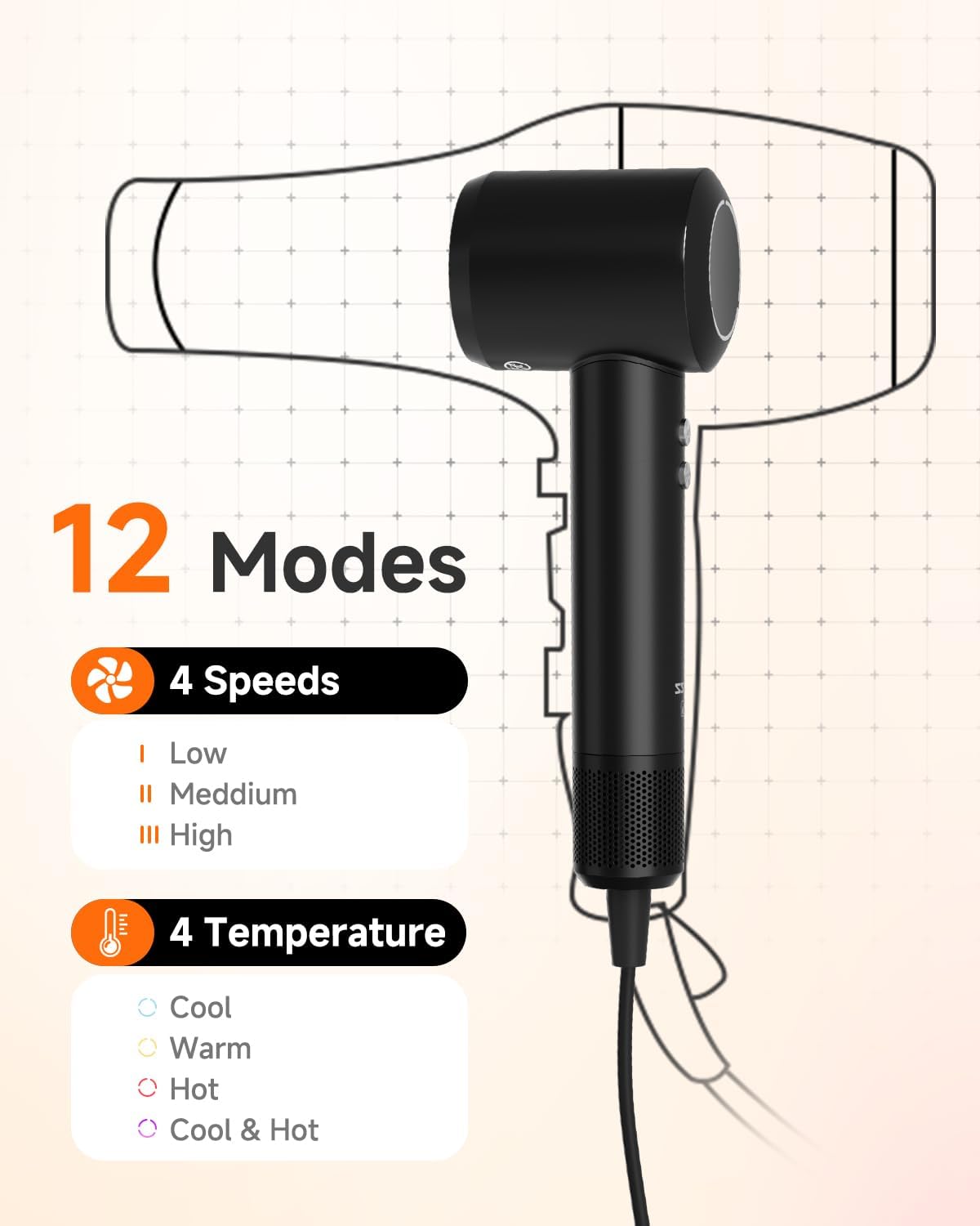 Hair Dryer with Comb & Diffuser Attachment for Curly Hair, PLUZZ 200M Negative Ionic Blow Dryer Brush, High-Speed Brushless Motor Hairdryer Fast, Portable Travel Hair Dryers Quiet, Women/Men/Kids