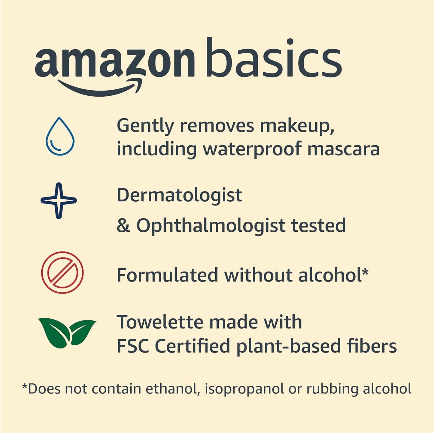 Amazon Basics Makeup Remover Wipes, Gentle Cleansing, Dermatologist Tested, Night Calming, Plant Based, Alcohol-Free, Removes Waterproof Mascara, 25 Count Per Pack, Pack of 1