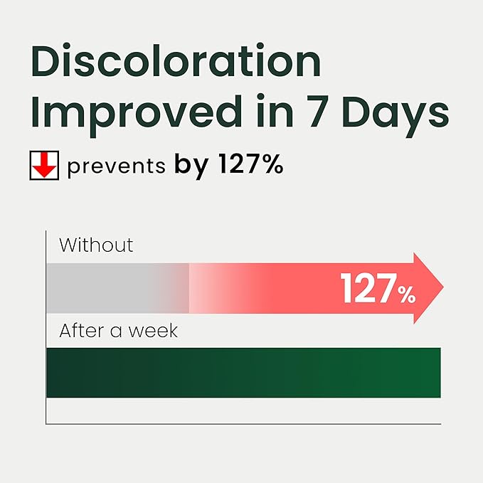 THE LAB BY BLANC DOUX Green Flavonoid 5.0 Serum & 2.0 Sunscreen Soothing Hydrating Moisturizing Facial Treament SPF 50 for Sensitive Acne-Prone Skin Korean Beauty Skincare