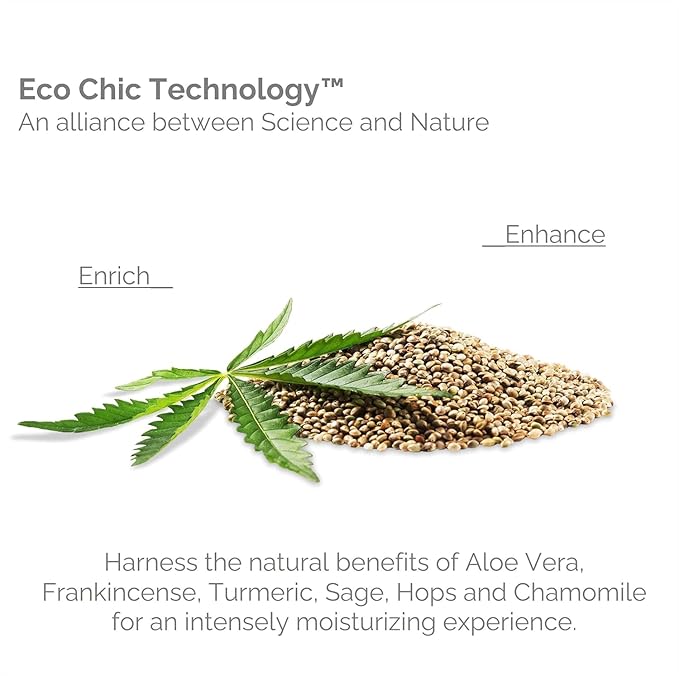 GIOVANNI Hemp Hydrating Conditioner - 13.5 oz, Helps Stimulate and Moisturize Dry, Damaged Hair with Hemp Seed Oil, Aloe Vera, Frankincense, Sulfate Free, Paraben Free, Vegan, Cruelty Free