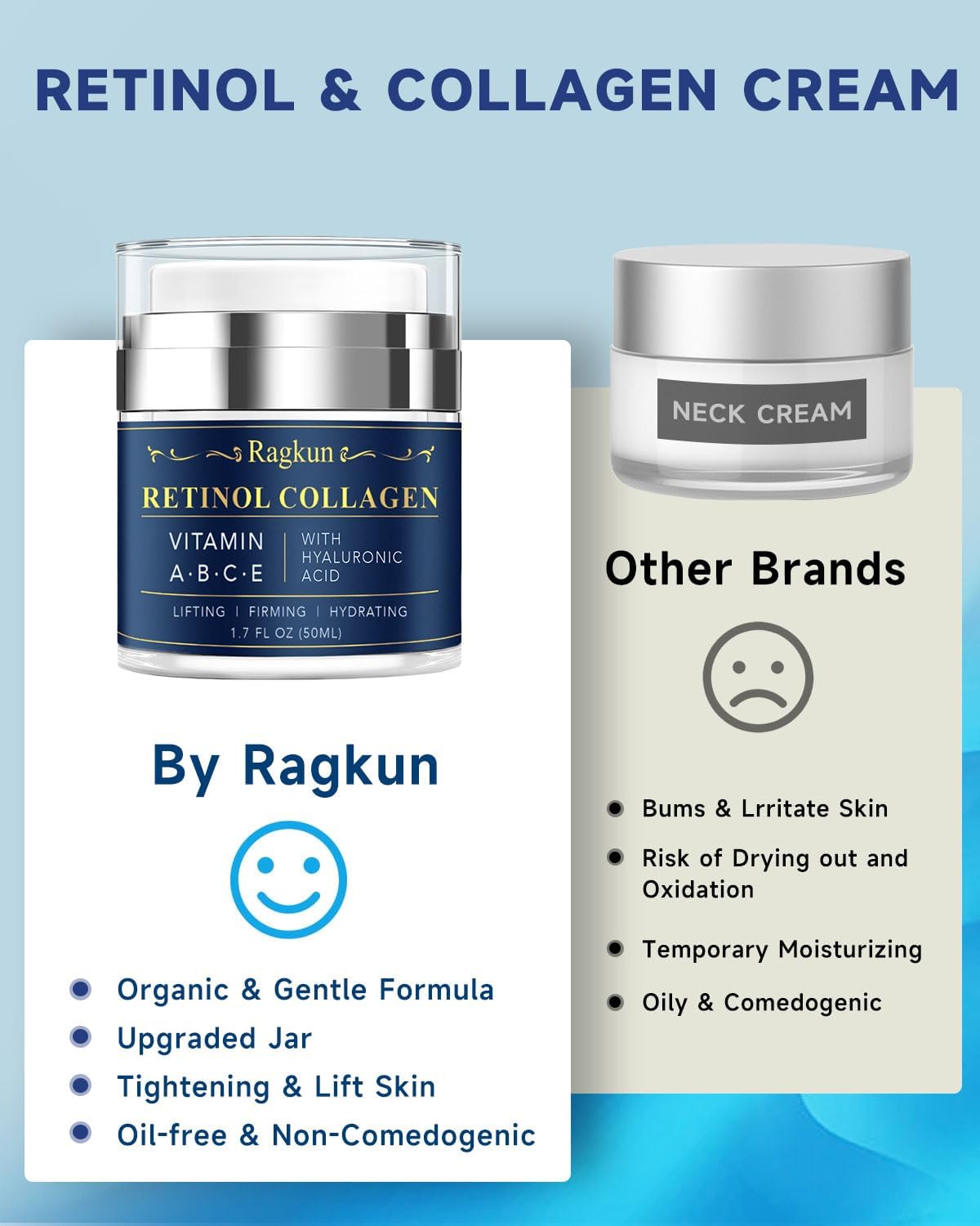 Retinol Cream for Face, Collagen Neck Creams for Tightening and Firming, Anti Aging Day & Night Facial Moisturizer for Women & Men, Instant Face Lift Wrinkle Cream 1.7 fl. oz with Neck Creams