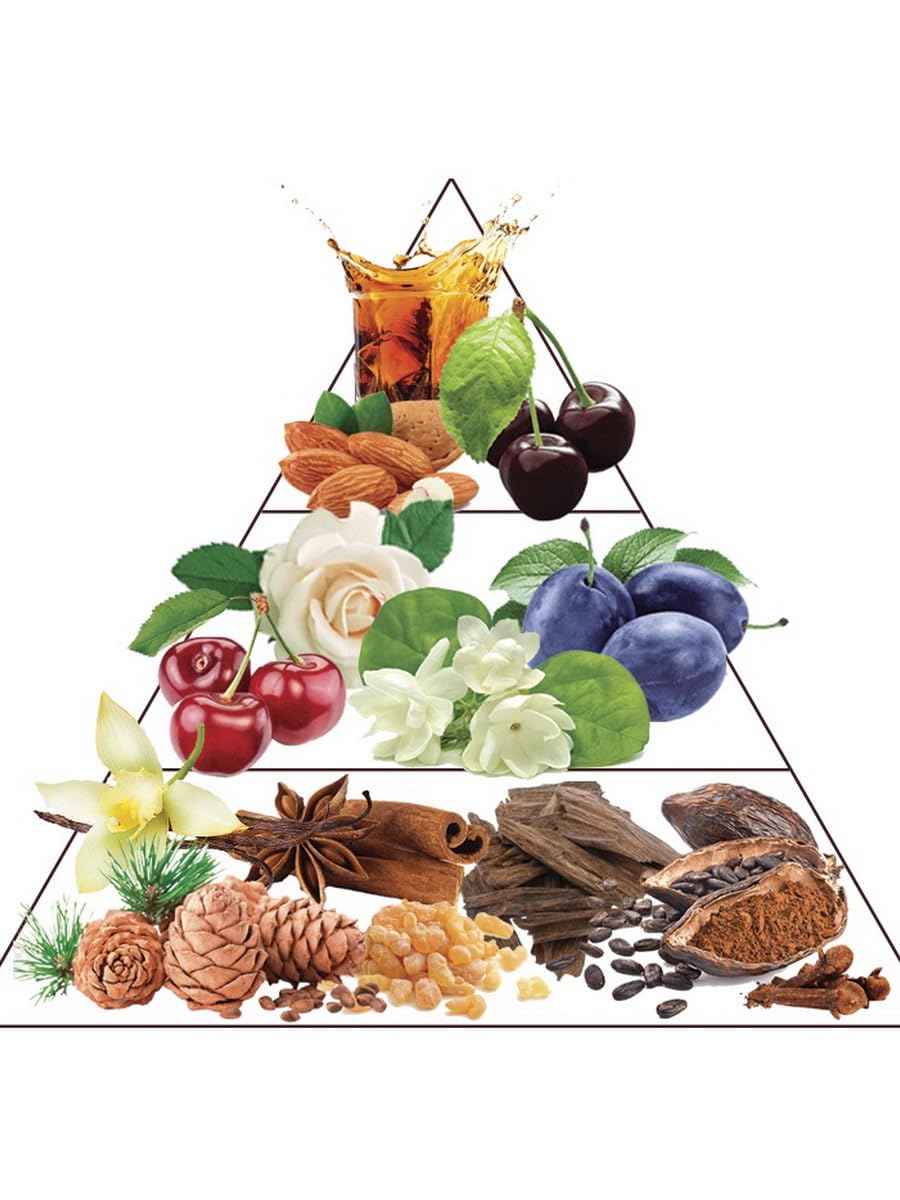 From France Cherry Gourmet for Women 16ml – Fruity Gourmand Scent – Luxury Fragrance with Cherry Liqueur, Almond – Long Lasting Perfume With Vanilla and Rose Notes