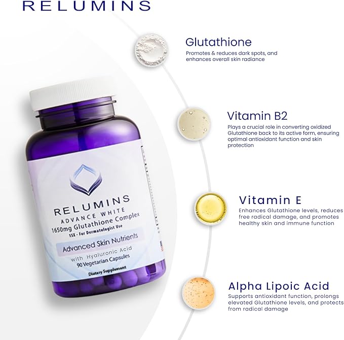 Relumins 1650mg L-Glutathione Complex with Hyaluronic Acid, Alpha Lipoic Acid, Rose HIPS, Vitamin E & Riboflavin – Antioxidant Support, Skin Hydration & Wellness – 90 Veggie Capsules