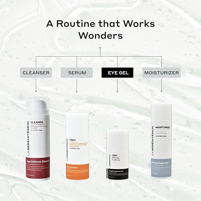 Brightening Eye Gel | Under Eye Brightener Gel For Puffy Eyes with Peptides | Soothing Eye Gel for Eye Care, Dark Circles, Fine Lines and Wrinkles - 0.5 fl oz