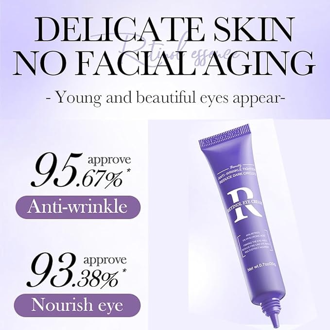 Retinol Eye Cream, Moisturizing Eye Care Daily Anti-Wrinkle Cream with 45% Retinol and 5% Hyaluronic Acid to Smooth and Moisturize Skin, Under Eye Bags, Reduce Dark Circles, Wrinkles (0.7 Ounces)