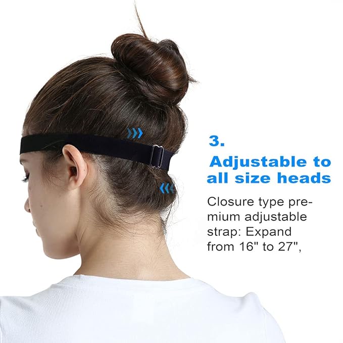 3D Eye Patch - Lightweight and comfortable (Right Eye)