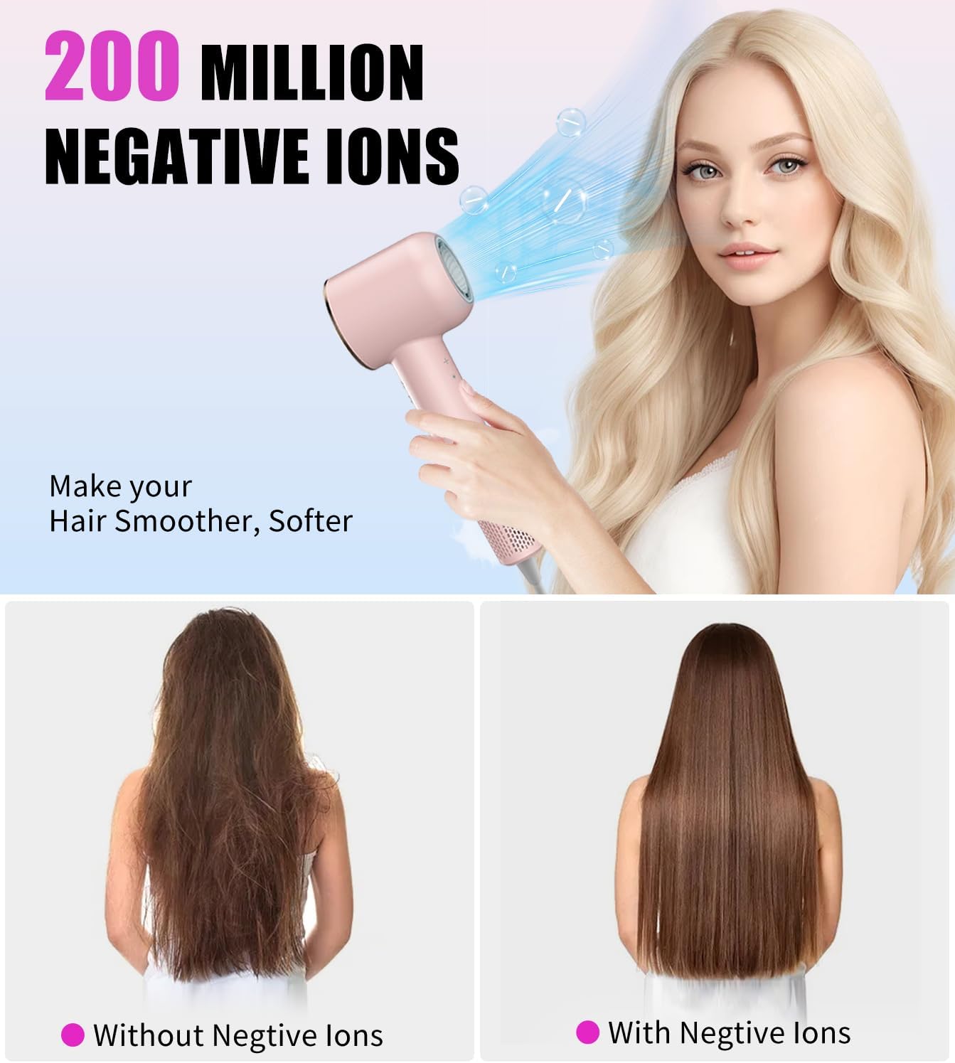 Hair Dryer, 110000 RPM Intelligent High-Speed Blow Dryer - 200 Millions Negative Ionic, Double-Layer Heating Wire for Fast Drying, Low Noise Thermo-Control Hair Dryer with Magnetic Nozzle (Pink)